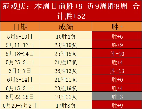 2026前瞻：加拿大对阵摩洛哥，市场情绪陷阱